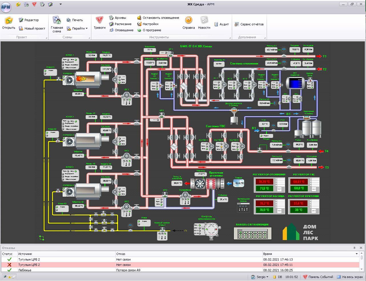 ДИСПЕТЧеризация и аварийное прикрытие